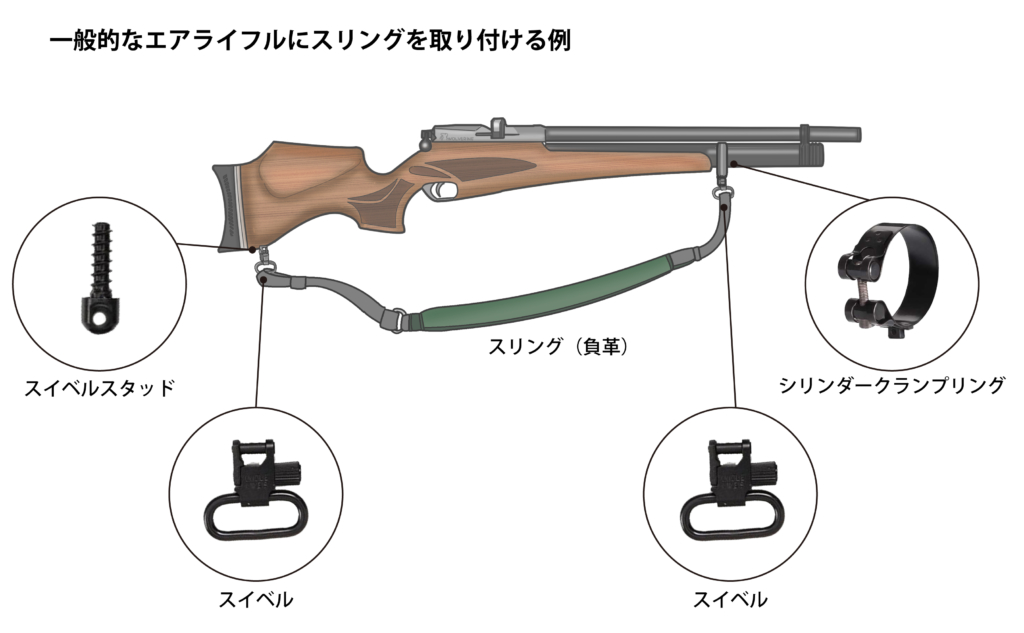 スリングスイベル エアライフルジャパン Com スリングスイベル エアライフルジャパン Com