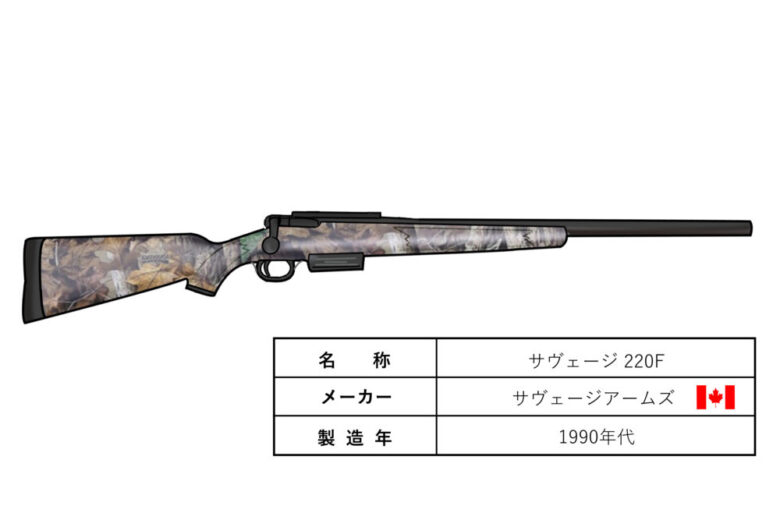 むしろ初心者ほどライフル銃を持つべき なぜ ハーフライフル銃 は生まれたのか チカト商会