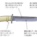 狩猟ナイフ