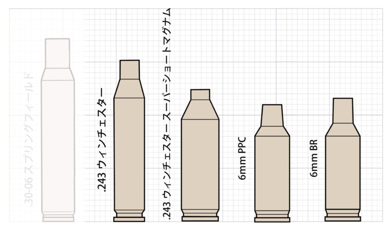 豆鉄砲？それとも日本の狩猟の最適解？『24口径(6mm)ライフル弾のススメ』 | 新狩猟世界