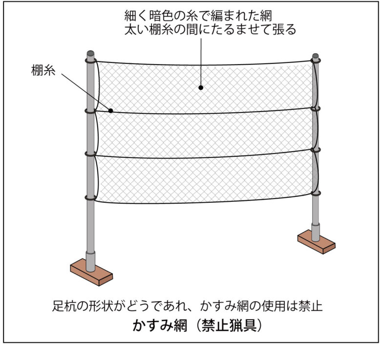 かすみ網